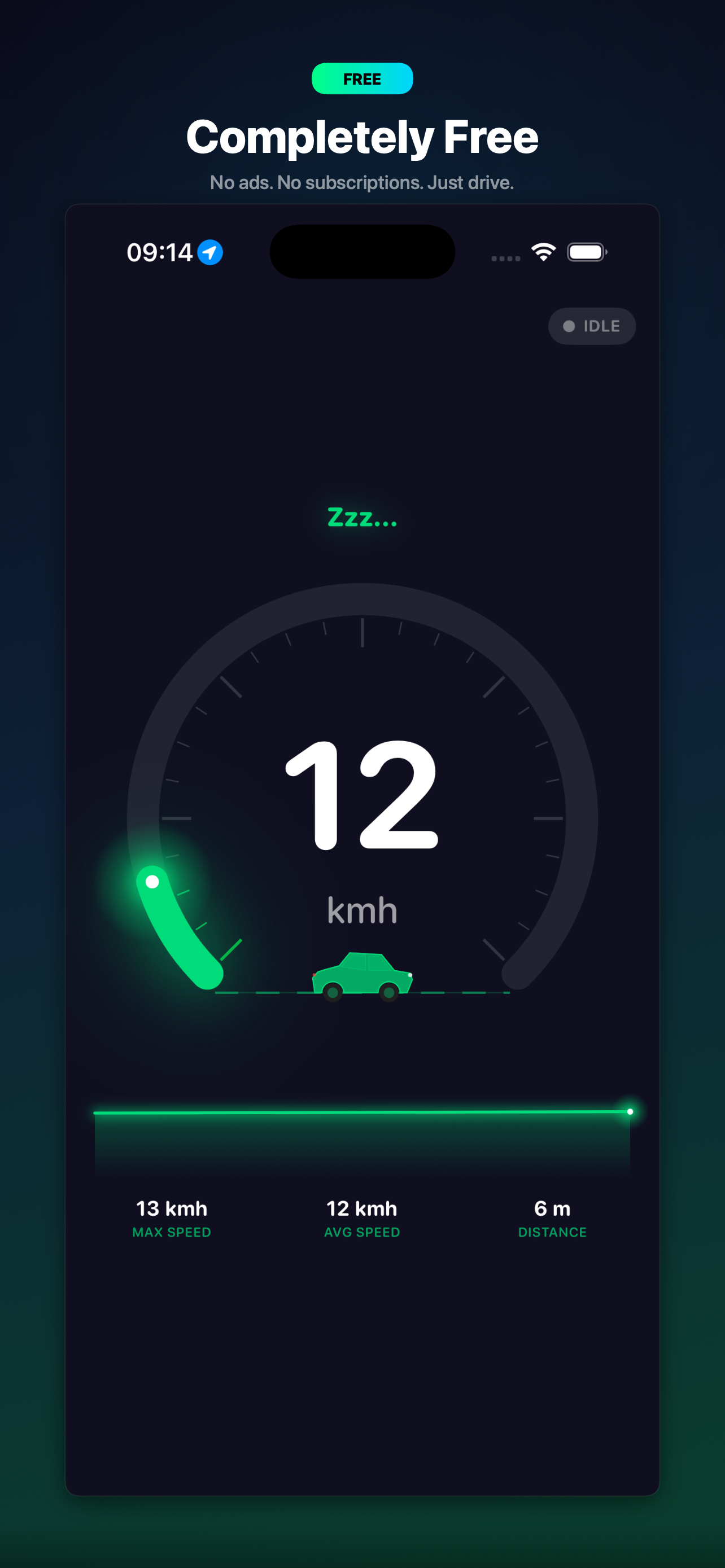 Odo Max - Free speedometer
