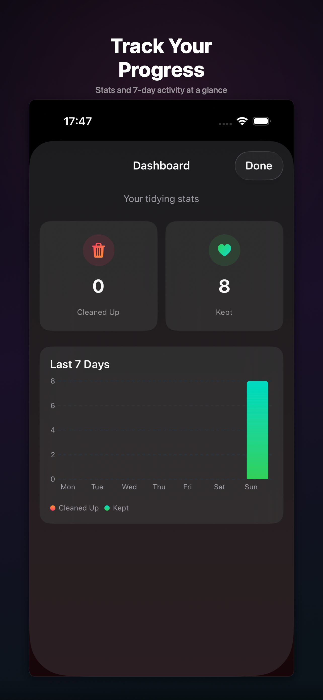 Tidy Snap - Dashboard stats